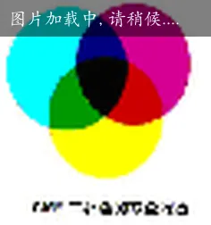 NoteAI | 图像处理笔记 -- 数字图像处理 (DIP)